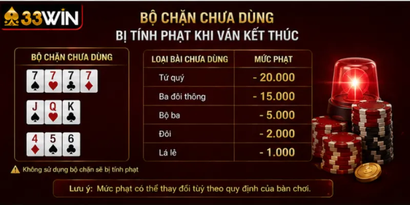 Tiến lên miền Nam: cách tính tiền và kinh nghiệm tại 33Win 4 Bộ chặn chưa dùng bị tính phạt khi ván kết thúc