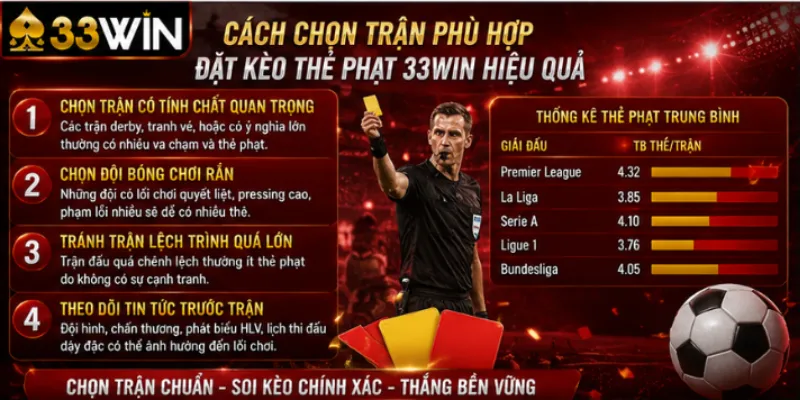 Kèo thẻ phạt 33Win – Hướng dẫn đặt cược thẻ vàng thẻ đỏ hiệu quả 2026 4 Cách chọn trận phù hợp đặt kèo thẻ phạt 33Win hiệu quả