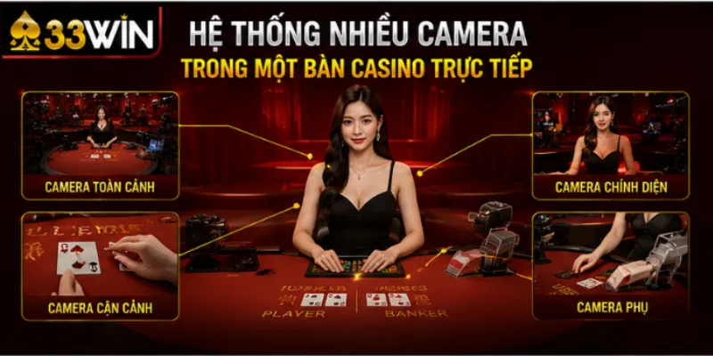 Casino trực tiếp 33Win – Phía sau màn hình là những gì 3 Hệ thống nhiều camera trong một bàn casino trực tiếp